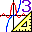 FX Graph